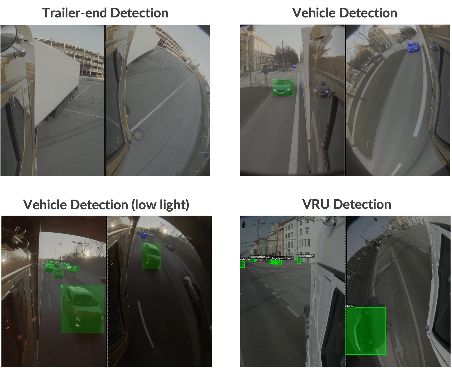 Brodmann17's Wing Camera AI Key Features